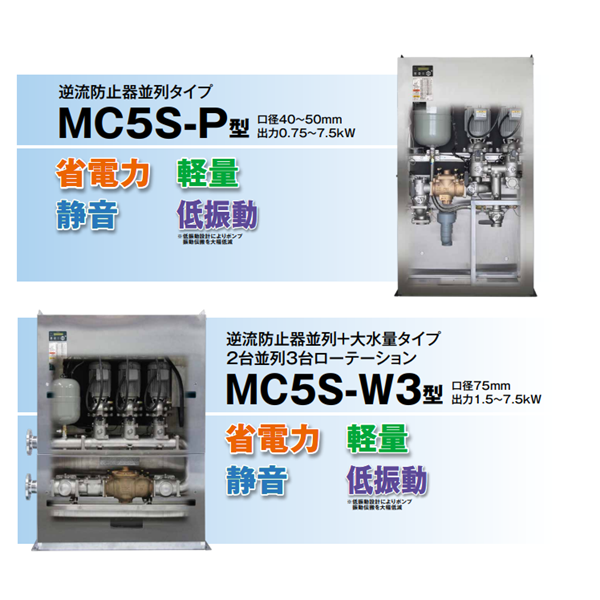 TERAL中～大流量/中揚程冷卻泵LPS653/2A-65.5T-e