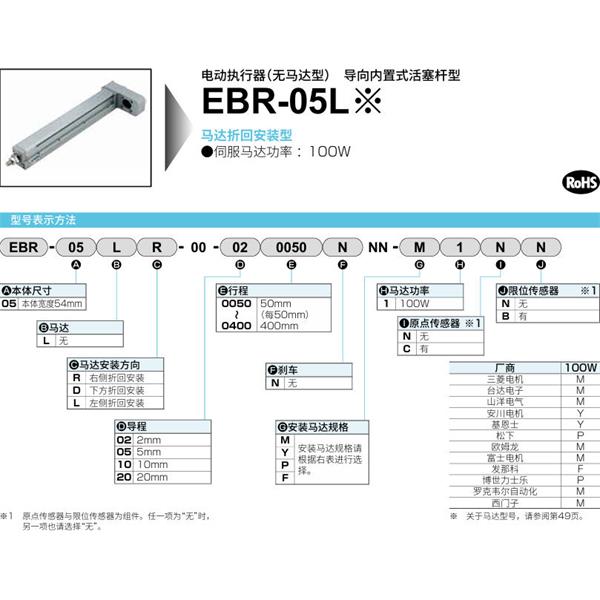 CKD喜開理電動執行器（無馬達型）滑塊型EBR-05LR-00-020050NNN-M1NN