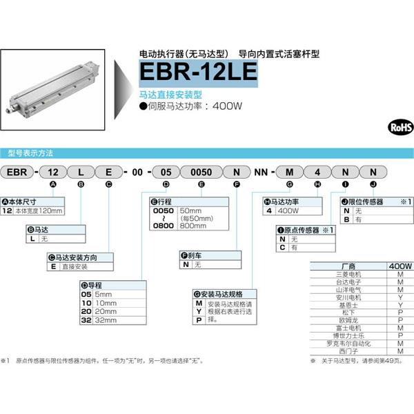 CKD喜開理電動執行器（無馬達型）滑塊型EBR-12LL-00-050050NNN-M2NN