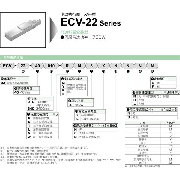 CKD喜開理電動執行器（無馬達型）滑塊型ETV-22-400010-RM8XNNNN