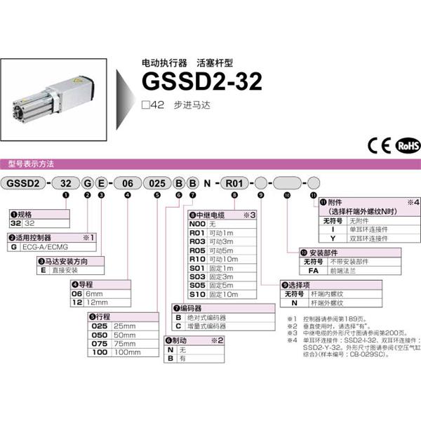 CKD喜開理電動執行器（無馬達型）活塞桿型GSSD2-50GE-12020BC-S10