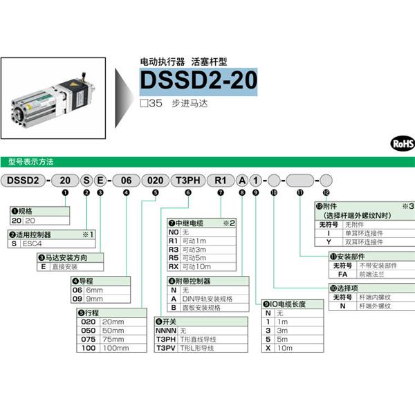 CKD喜開理電動執行器（無馬達型）活塞桿型DSSD2-20SE-09100T3PVRXBX