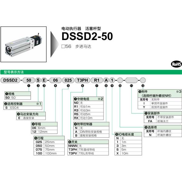 CKD喜開理電動執行器（無馬達型）活塞桿型DSSD2-32SE-12100T3PVRXBX