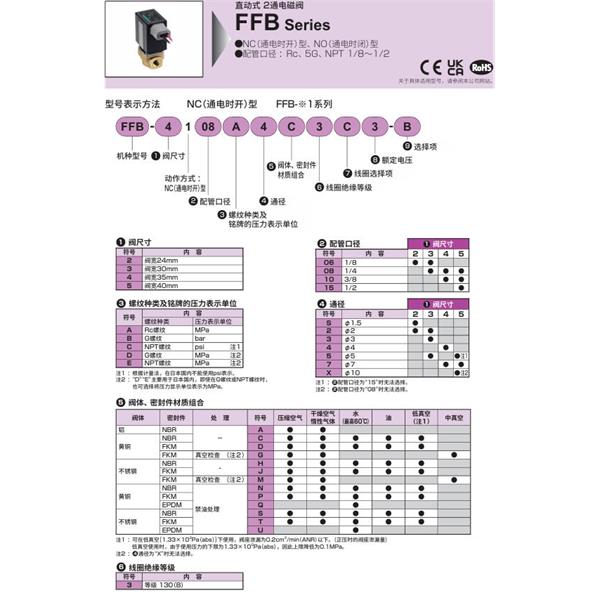 CKD喜開理多種流體直動式2?3通電磁閥FFB-4110D4F4J4-B