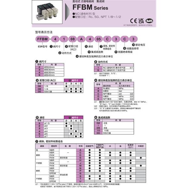 CKD喜開理多種流體直動式2通電磁集成閥FFBM-5100D700USK