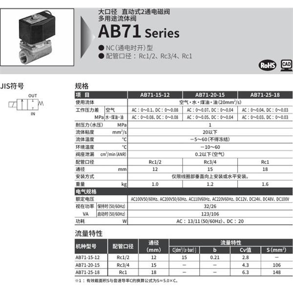 CKD喜開理多種流體直動(dòng)式2通電磁閥AB71-20-15-B3MB-AC100V