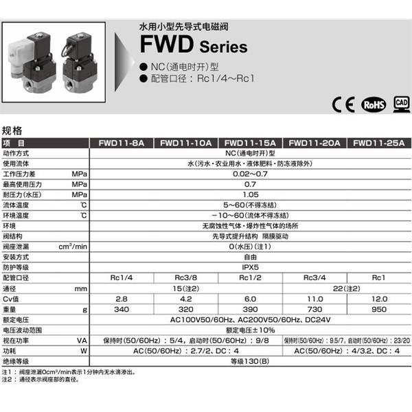 CKD喜開理水用小型先導式電磁閥FWD11-10N-D2GSB-AC200V