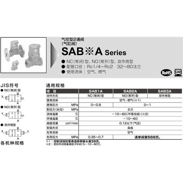 CKD喜開理氣控型2通閥（氣缸閥）SAB1A-8A-0B