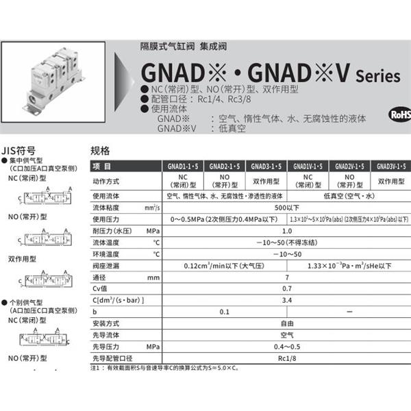 CKD喜開理氣控型2通閥（氣缸閥）GNAD1-1-5-R