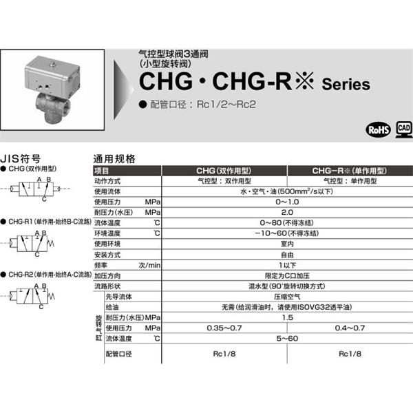 CKD喜開理氣控式球閥2?3通CHG-R2-25- E