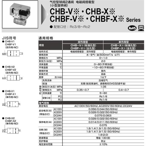 CKD喜開理氣控式球閥2?3通CHB-V2-32-ND2-WS-AC100V