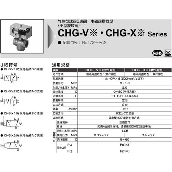 CKD喜開理氣控式球閥2?3通CHG-V1-25-OB-AC100V