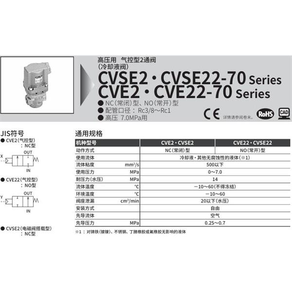 CKD喜開(kāi)理氣控式2通閥（冷卻液閥）CVSE22-15A-70-B3R-B-3