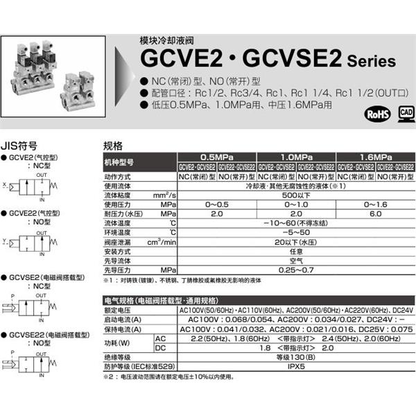 CKD喜開理氣控式2通閥（冷卻液閥)GCVSE22-4-15A-05-02G-1
