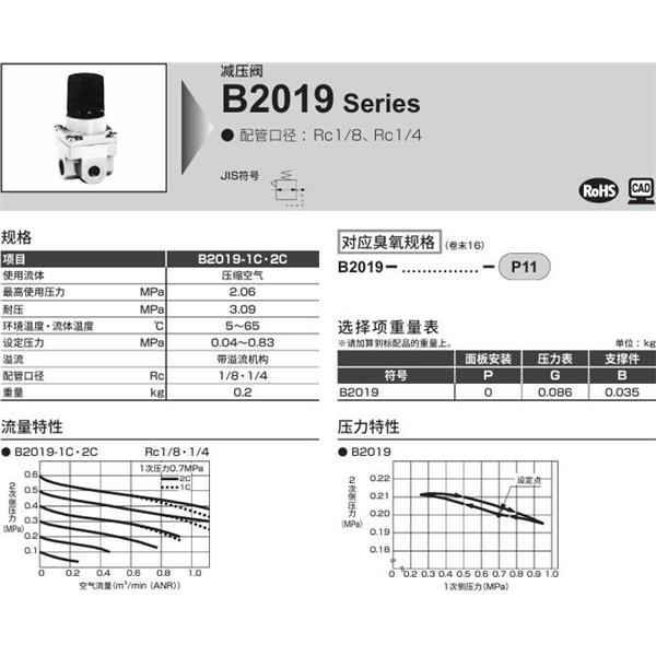 CKD喜開理小型減壓閥B2019-2C-NG