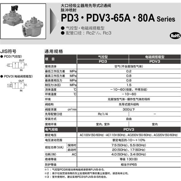 CKD喜開理脈沖噴射閥PDV3-65A-N2G-AC100V