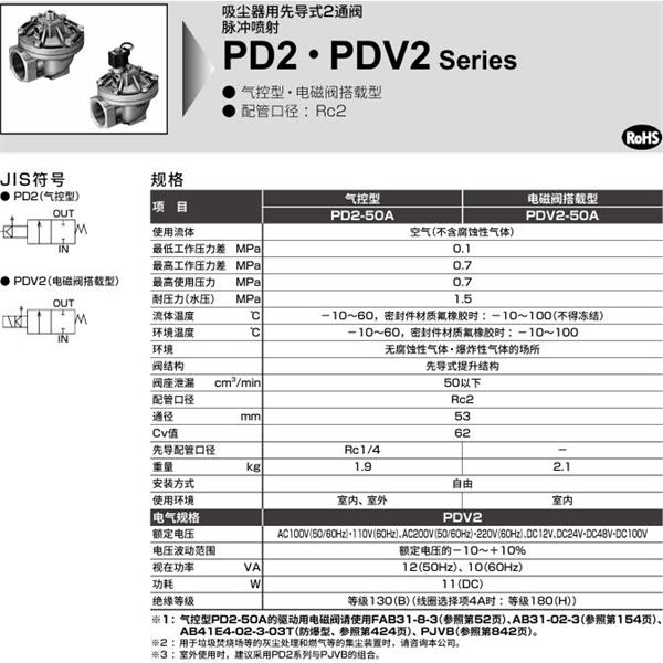 CKD喜開理脈沖噴射閥PDV2-50A-4A-AC100V