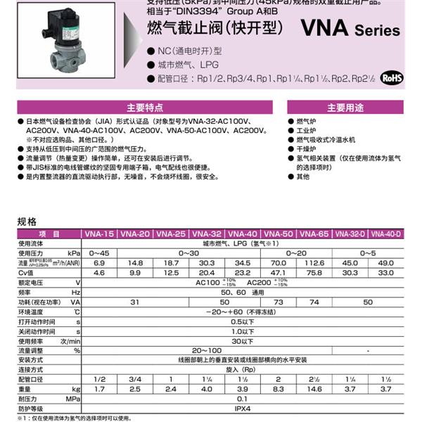 CKD喜開理氣體遮蔽閥（快開型）VNA-40-D-AC100V