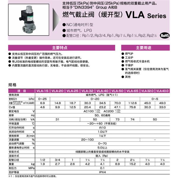 CKD喜開理氣體遮蔽閥（快開型）VLA-15-DC100V