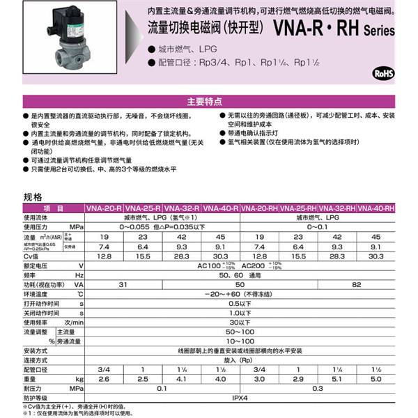 CKD喜開理流量切換電磁閥（快開型）VNA-40-RH-AC110V