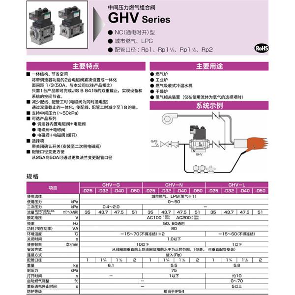 CKD喜開理中間壓力氣體組合閥GHV-L-D40-EH2-AC200V