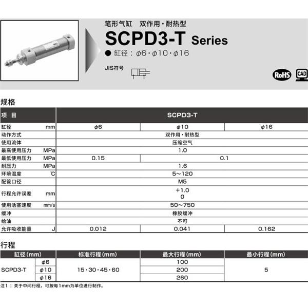 CKD喜開理筆形氣缸SCPD3-T-FA-6-30