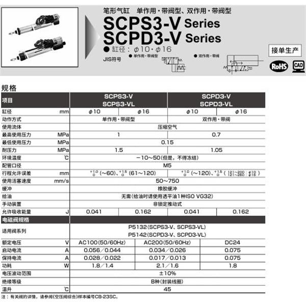 CKD喜開理筆形氣缸SCPS3-V-LS-10-15-1-Y