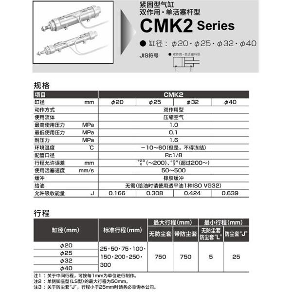 CKD喜開理緊固型氣缸CMK2-CA-20-100-T0H-R-JI