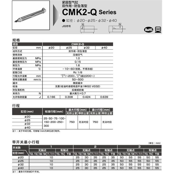 CKD喜開(kāi)理緊固型氣缸CMK2-Q-CA-40-25-R-T0H-R-JI