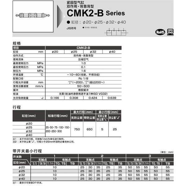 CKD喜開理緊固型氣缸CMK2-B-LB-25-25-T0H-R-25-T0H-R-JI