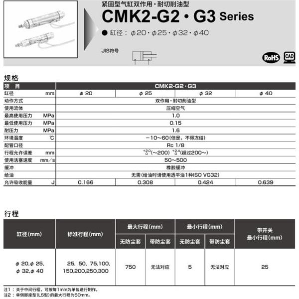 CKD喜開理緊固型氣缸CMK2-G2-FA-32-100-I