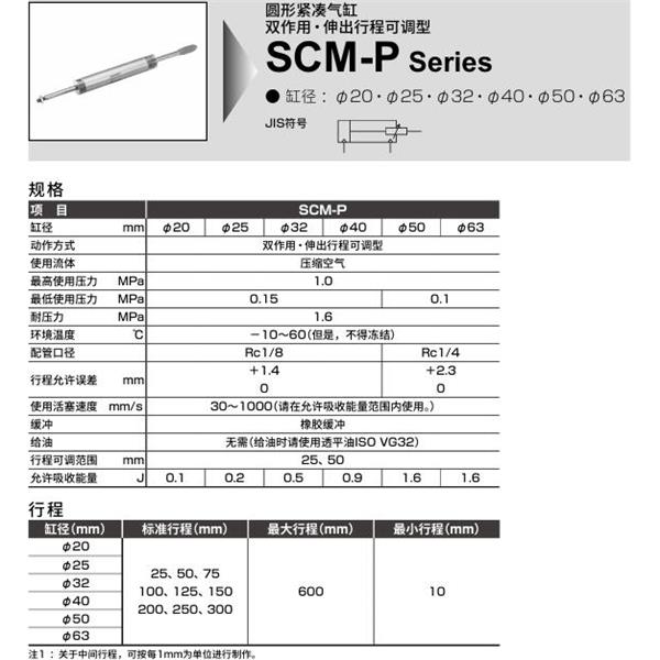 CKD喜開理圓形緊湊氣缸SCM-P-00-50D-50-25-JI