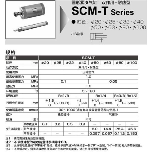 CKD喜開理圓形緊湊氣缸SCM-T-TA-25D-50-LI