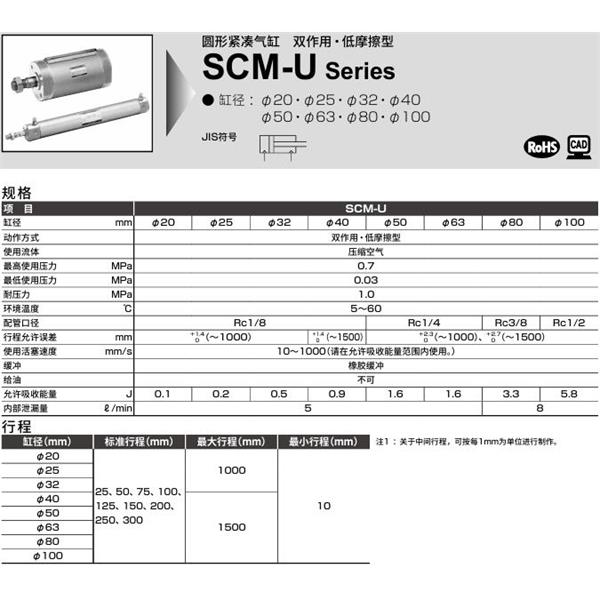 CKD喜開理圓形緊湊氣缸SCM-U-LB-100D-100-P6-QB1
