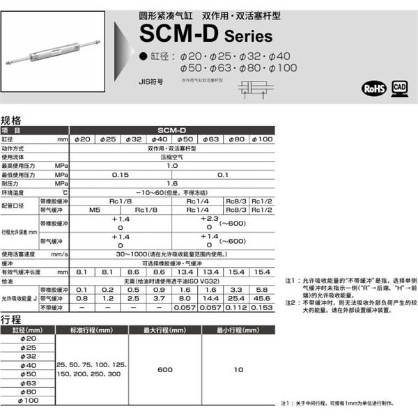 CKD喜開理圓形緊湊氣缸SCM-D-TA-63B-100-JB2