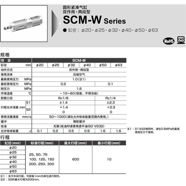 CKD喜開理圓形緊湊氣缸SCM-W-LB-25-D100-D25-JI