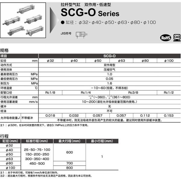 CKD喜開理拉桿型氣缸SCG-O-TA-40N-100-MY