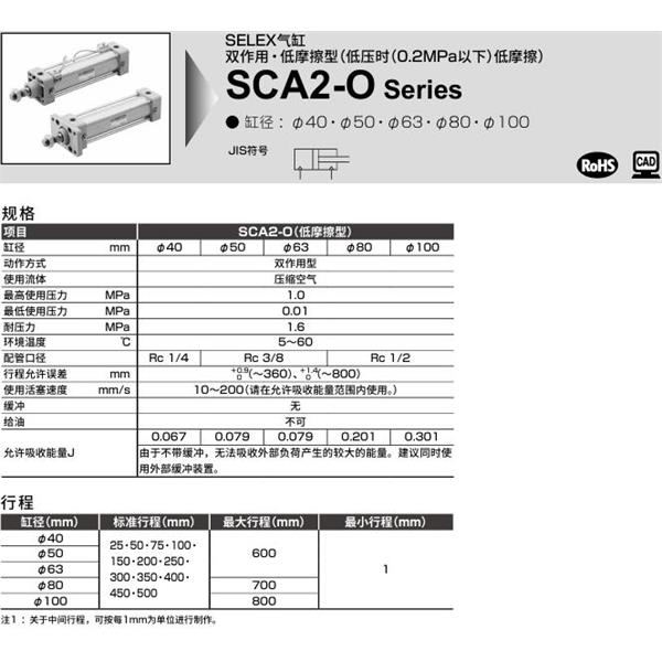 CKD喜開理SELEX氣缸SCA2-O-TE-100N-100-MI