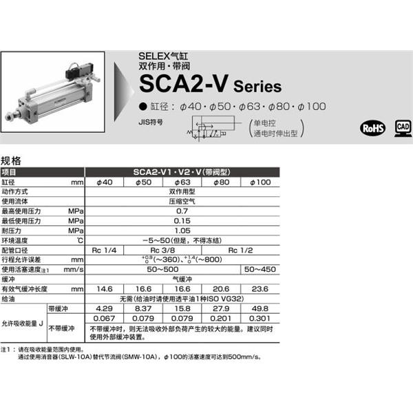 CKD喜開理SELEX氣缸SCA2-V1-CA-40B-100-1-SI