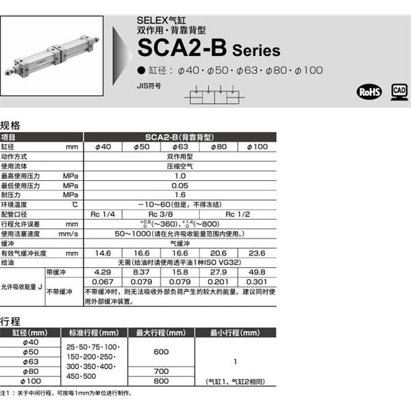 CKD喜開理SELEX氣缸SCA2-B-LB-50-B100-B50-SI