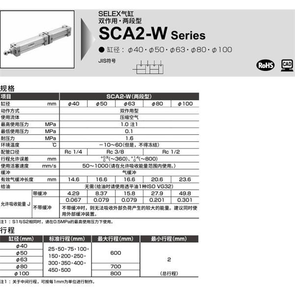 CKD喜開理SELEX氣缸SCA2-W-TE-80-B150-B50-SI