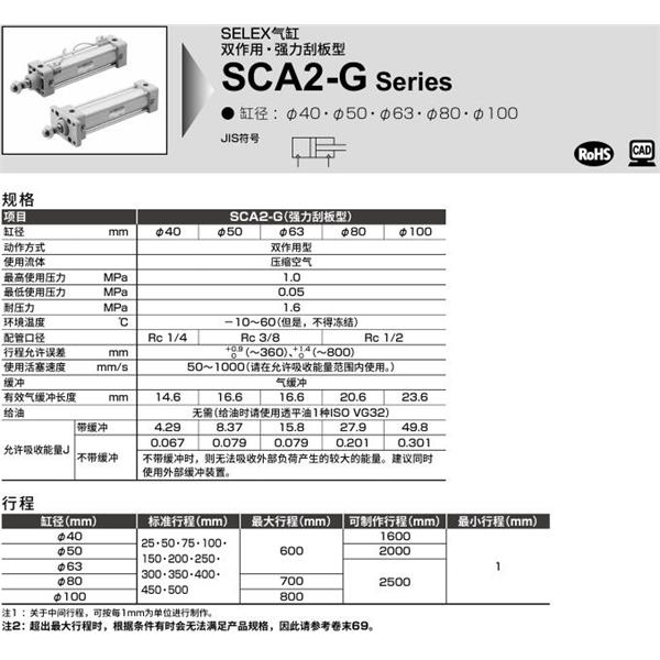 CKD喜開理SELEX氣缸SCA2-G-FB-80B-100-SI