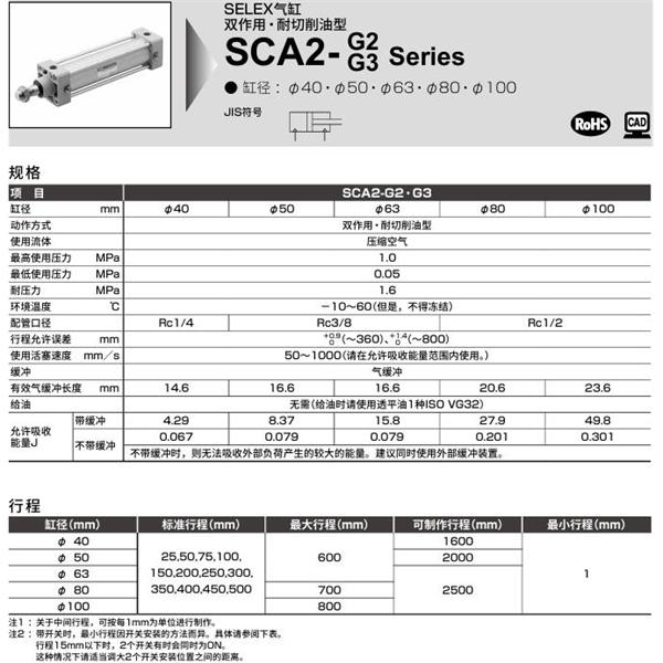 CKD喜開理SELEX氣缸SCA2-G2-TB-40B-75-SY