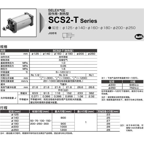 CKD喜開理SELEX氣缸SCS2-T-FA-180B-50-MY