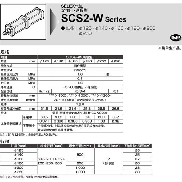 CKD喜開理SELEX氣缸SCS2-W-FA-160-B200-B50-JY