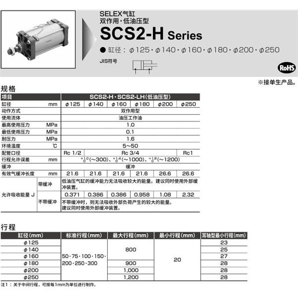 CKD喜開理SELEX氣缸SCS2-H-TB-250B-50-JY