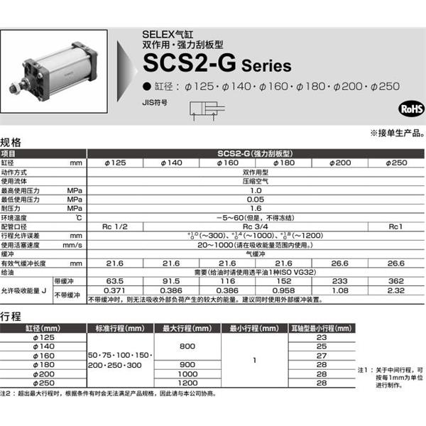CKD喜開(kāi)理SELEX氣缸SCS2-G-CA-125B-50-MY