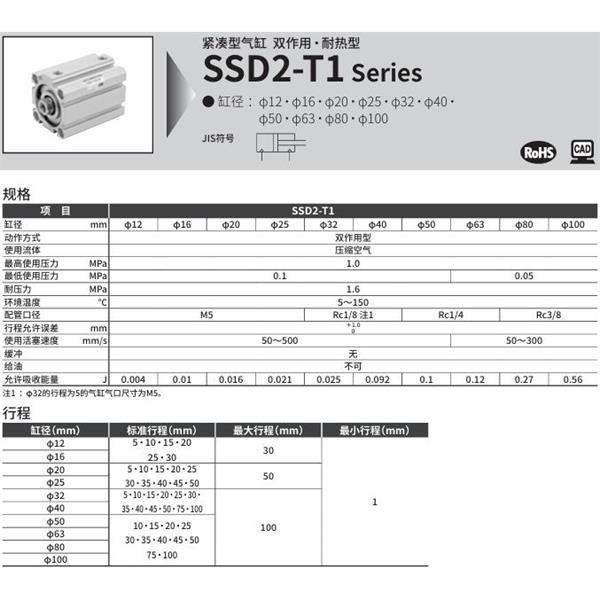 CKD喜開理緊湊型氣缸SSD2-T1L-63-10-ET0H-D-N-LB-I