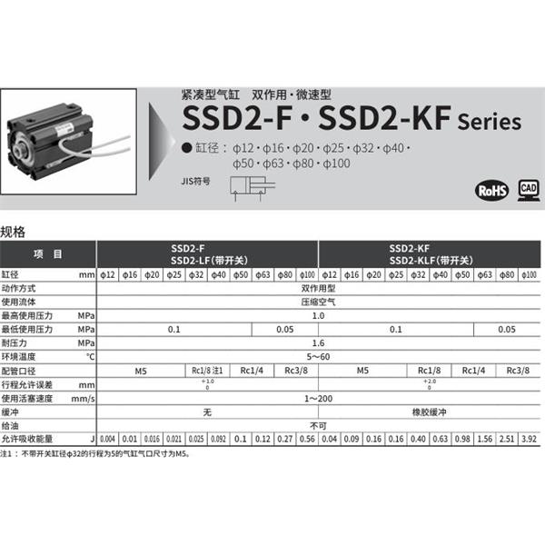 CKD喜開理緊湊型氣缸SSD2-KF-32-5-N-LB-I