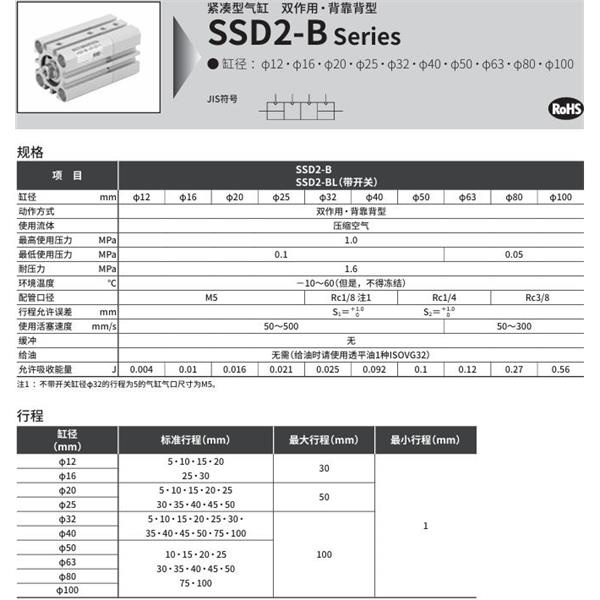 CKD喜開理緊湊型氣缸SSD2-B-12-5-N-10-N-I